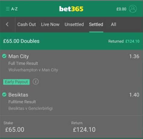 Bet365 Early Payout .